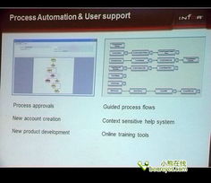 奏出ERP最強音 Infor10 Business Syteline新版深度訪談——聚焦企業業務系統定制新紀元